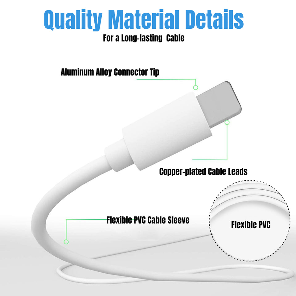 PD 20W USB C Type C Adapter Fast Charger & Cable for Iphone 14/13/12/11/ XS Max