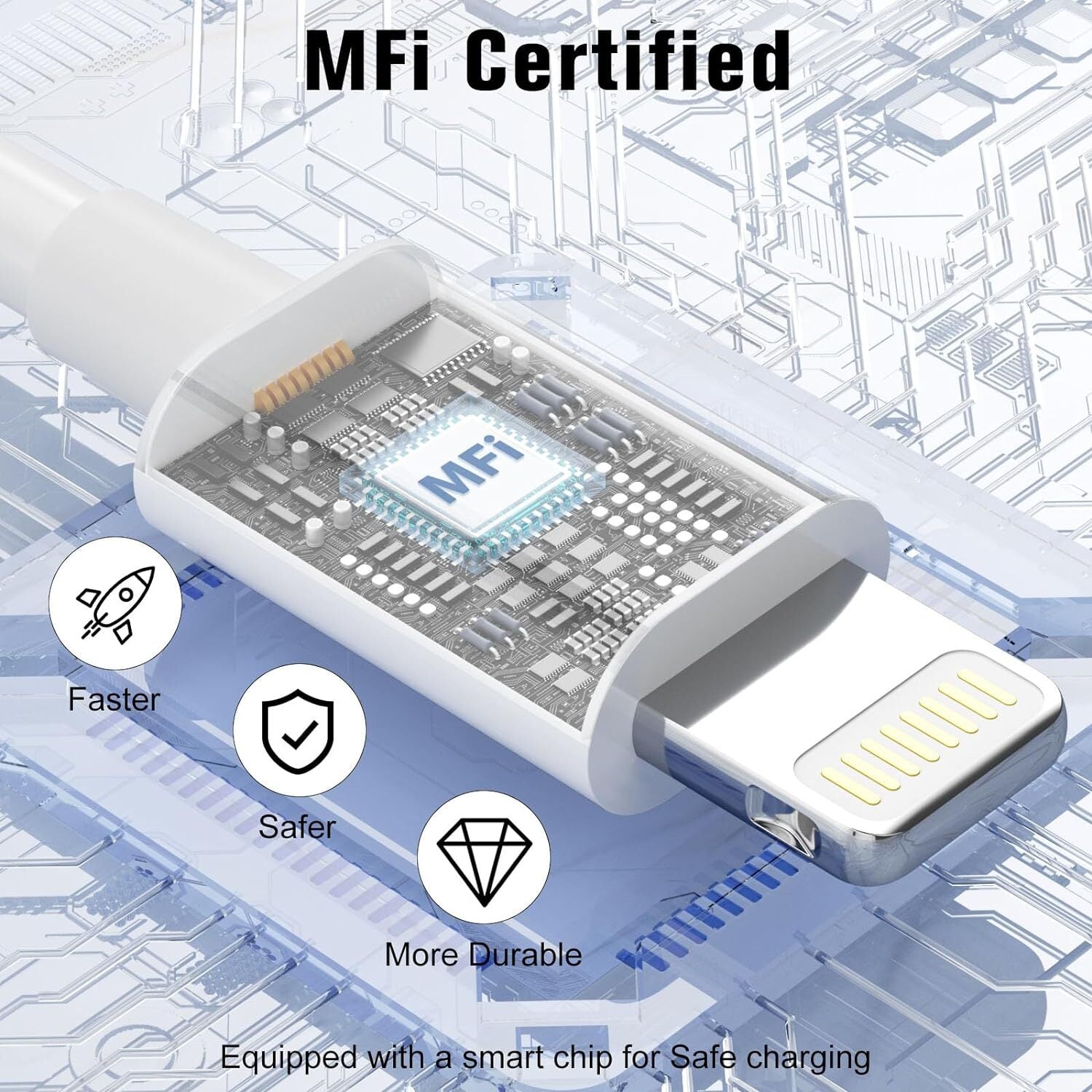 PD 20W USB C Type C Adapter Fast Charger & Cable for Iphone 14/13/12/11/ XS Max