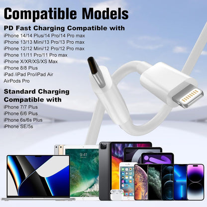 PD 20W USB C Type C Adapter Fast Charger & Cable for Iphone 14/13/12/11/ XS Max