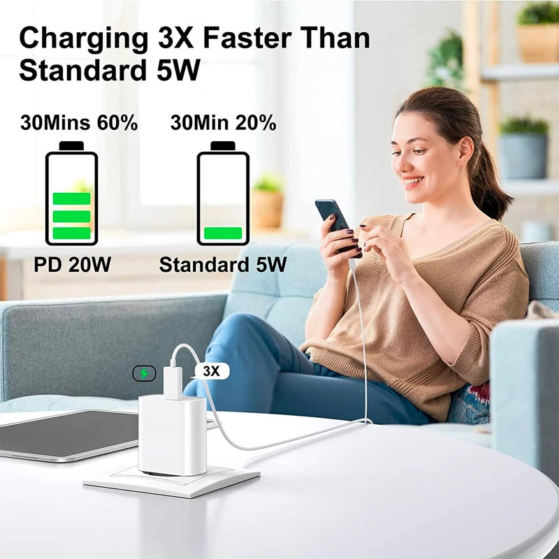 PD 20W USB C Type C Adapter Fast Charger & Cable for Iphone 14/13/12/11/ XS Max