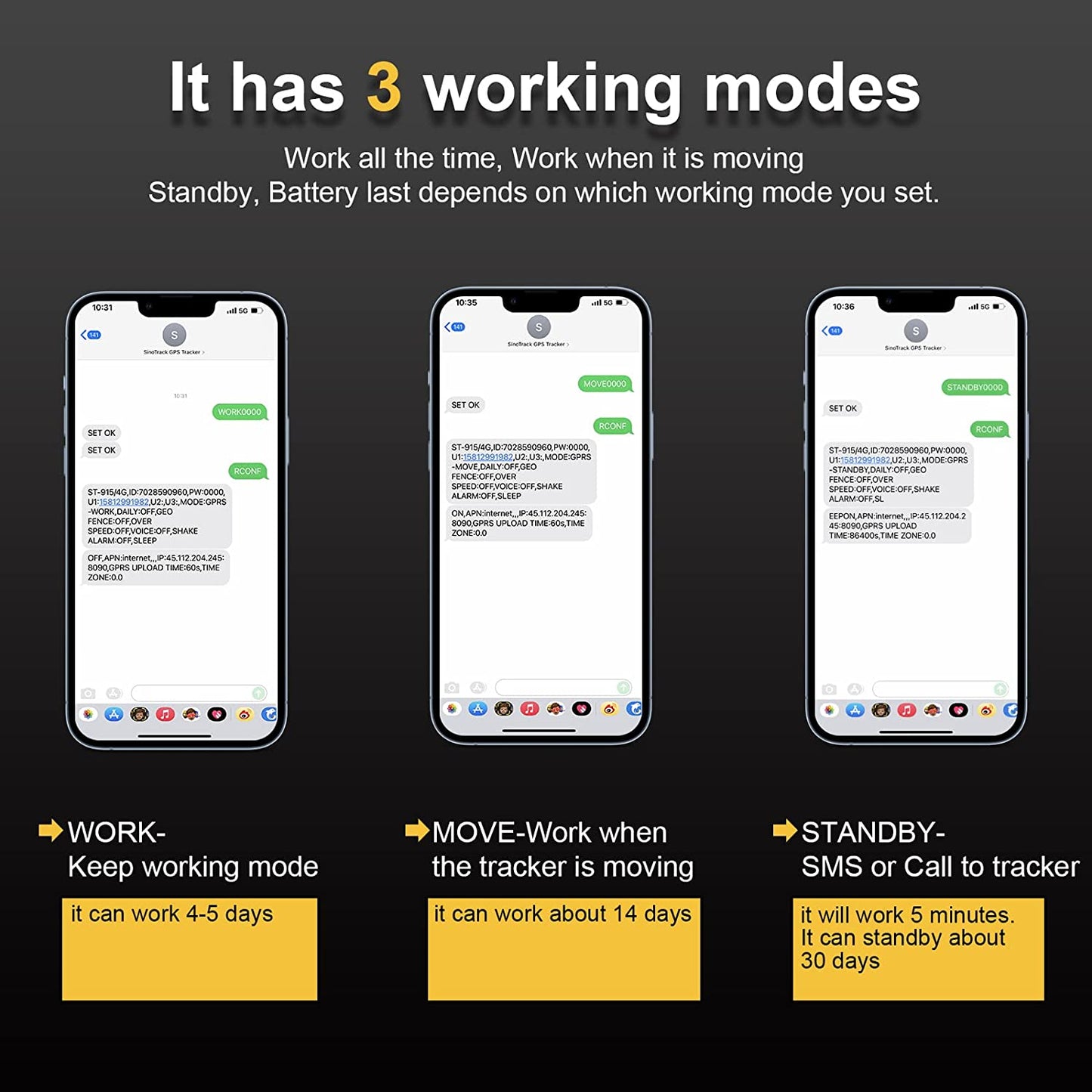 4G Car GPS Tracker, ST-915L Strong Battery Hidden GPS Tracker for Vehicles,Waterproof Real-Time Locator Device for Car Motorcycle Taxi Truck Bus