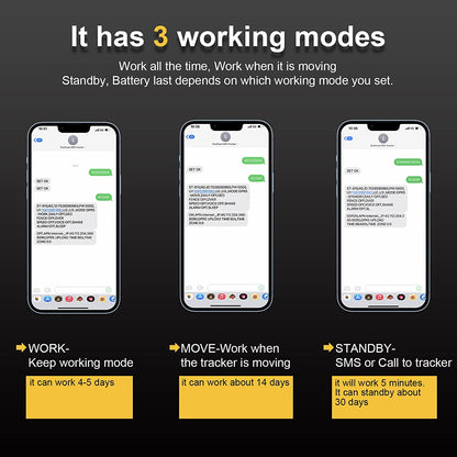 4G Car GPS Tracker, ST-915L Strong Battery Hidden GPS Tracker for Vehicles,Waterproof Real-Time Locator Device for Car Motorcycle Taxi Truck Bus