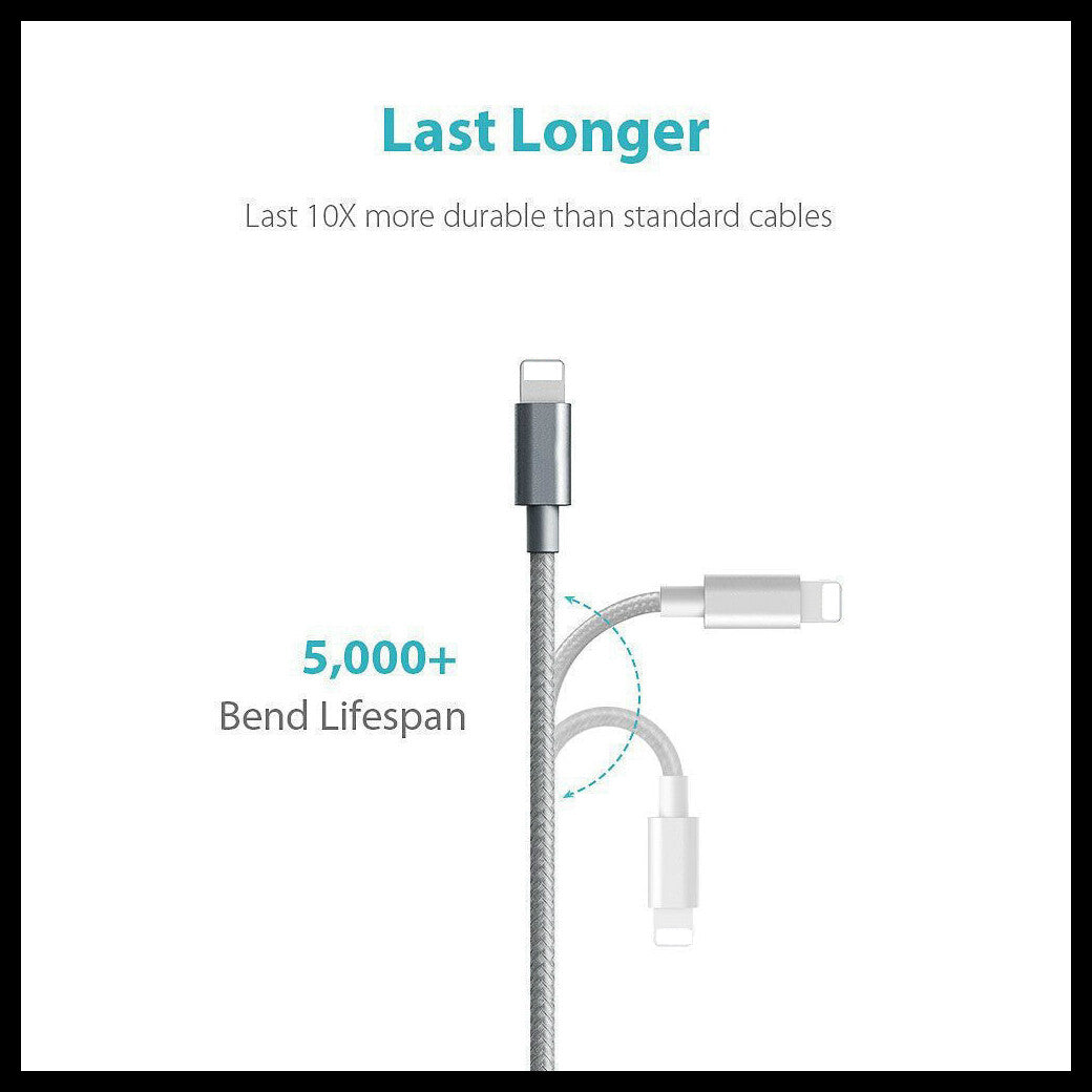 Braided USB Charger Phone Cable Data Cord for Iphone 14 13 12 11 Pro Max XR Ipad